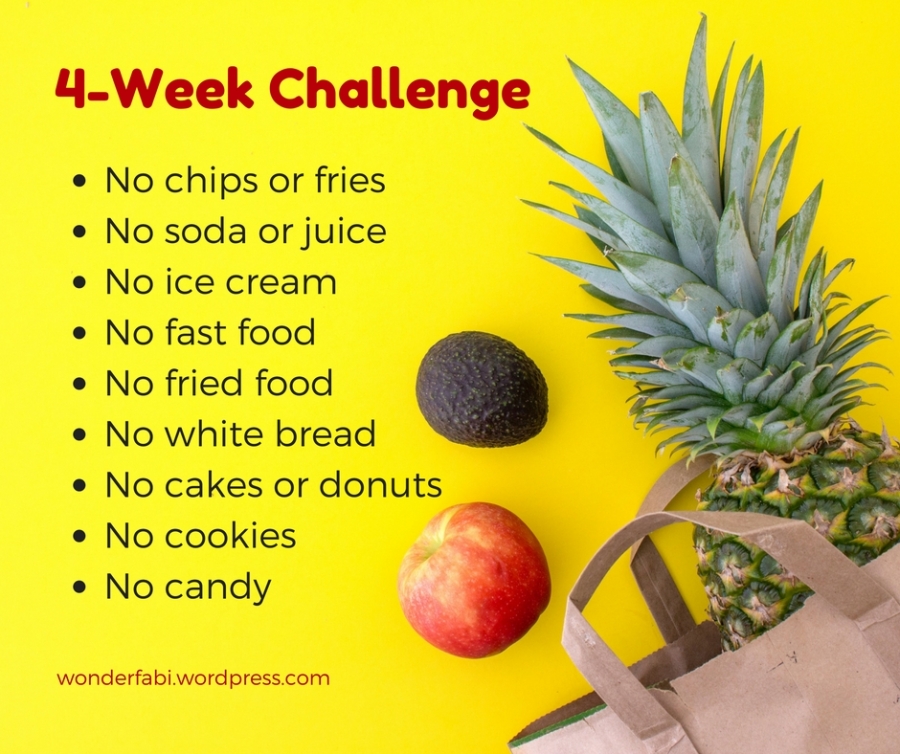 Healthy Eating Challenge | Wonder Fabi